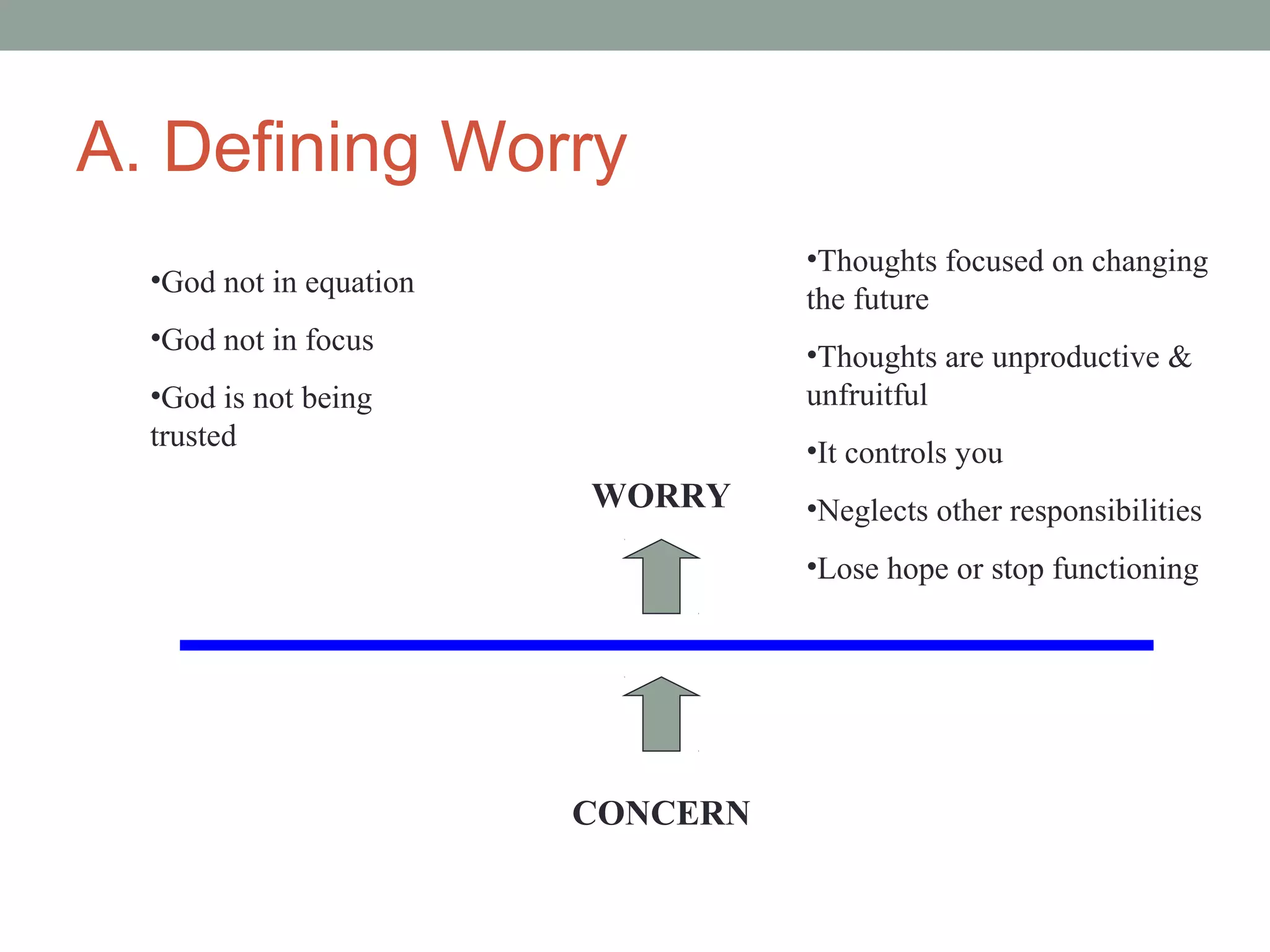A. Defining Worry
CONCERN
WORRY
•Thoughts focused on changing
the future
•Thoughts are unproductive &
unfruitful
•It controls you
•Neglects other responsibilities
•Lose hope or stop functioning
•God not in equation
•God not in focus
•God is not being
trusted
 
