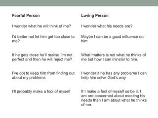 Fearful Person Loving Person
I wonder what he will think of me? I wonder what his needs are?
I‘d better not let him get too close to
me?
Maybe I can be a good influence on
him
If he gets close he’ll realise I’m not
perfect and then he will reject me?
What matters is not what he thinks of
me but how I can minster to him.
I’ve got to keep him from finding out
about my problems
I wonder if he has any problems I can
help him solve God’s way
I’ll probably make a fool of myself If I make a fool of myself so be it. I
am ore concerned about meeting his
needs than I am about what he thinks
of me.
 
