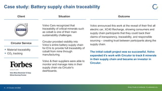 Supply chain traceability with serialized QR codes for car batteries