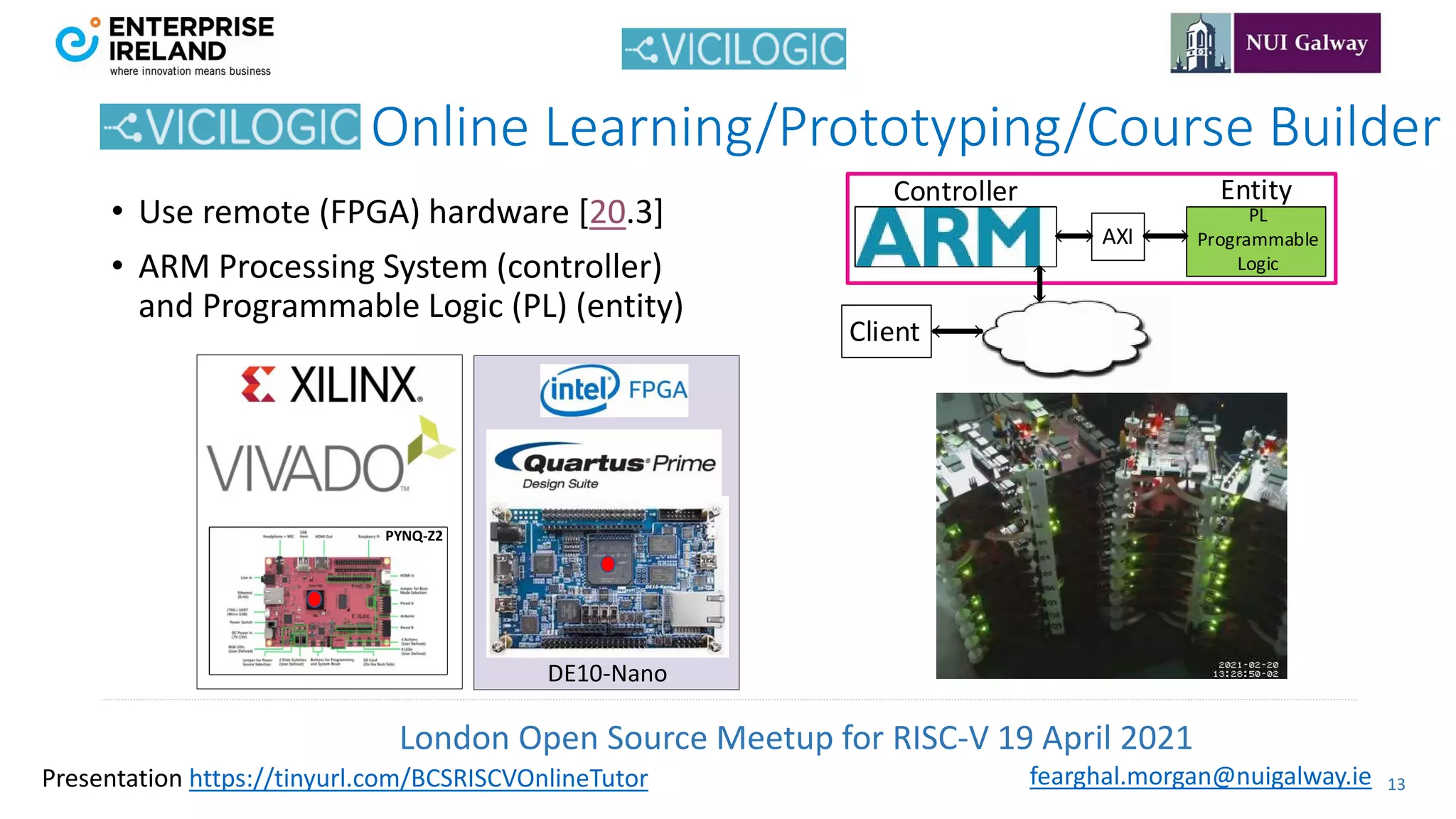 London Open Source Meetup for RISC-V 19 April 2021
13
fearghal.morgan@nuigalway.ie
Presentation https://tinyurl.com/BCSRISCVOnlineTutor
Online Learning/Prototyping/Course Builder
PYNQ-Z2
DE10-Nano
• Use remote (FPGA) hardware [20.3]
• ARM Processing System (controller)
and Programmable Logic (PL) (entity)
PL
Programmable
Logic
AXI
Client
Controller Entity
 