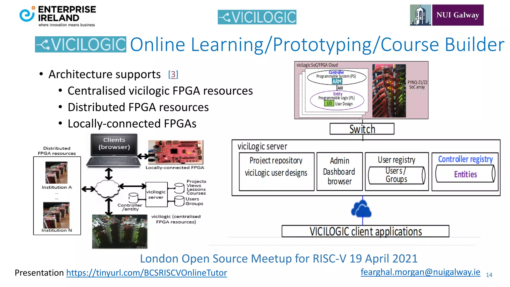 London Open Source Meetup for RISC-V 19 April 2021
14
fearghal.morgan@nuigalway.ie
Presentation https://tinyurl.com/BCSRISCVOnlineTutor
• Architecture supports
• Centralised vicilogic FPGA resources
• Distributed FPGA resources
• Locally-connected FPGAs
Online Learning/Prototyping/Course Builder
[3]
 