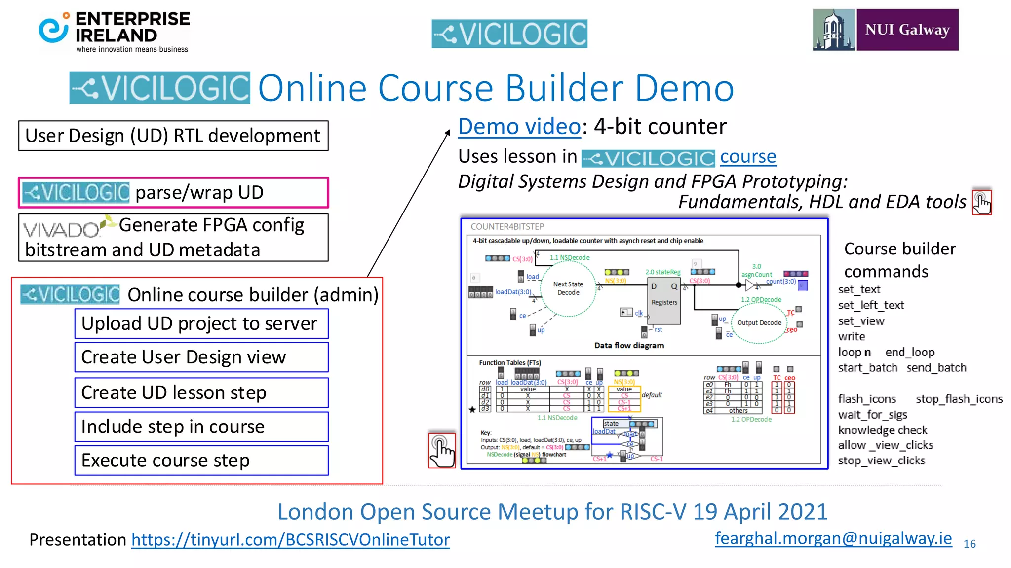 London Open Source Meetup for RISC-V 19 April 2021
16
fearghal.morgan@nuigalway.ie
Presentation https://tinyurl.com/BCSRISCVOnlineTutor
Online Course Builder Demo
Demo video: 4-bit counter
User Design (UD) RTL development
parse/wrap UD
Upload UD project to server
Create User Design view
Create UD lesson step
Include step in course
Execute course step
Generate FPGA config
bitstream and UD metadata
Online course builder (admin)
Uses lesson in course
Digital Systems Design and FPGA Prototyping:
Course builder
commands
Fundamentals, HDL and EDA tools
 