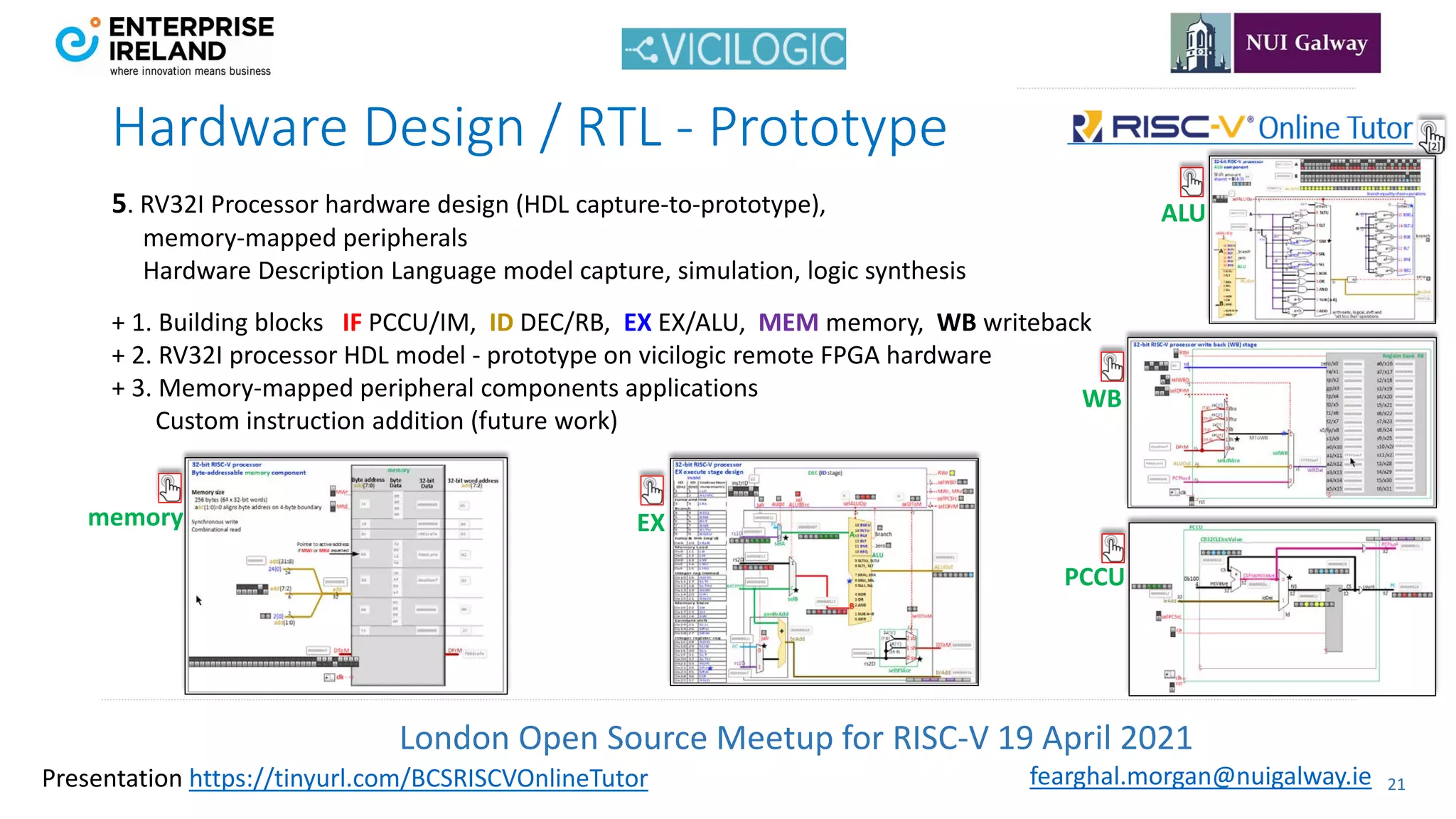 London Open Source Meetup for RISC-V 19 April 2021
21
fearghal.morgan@nuigalway.ie
Presentation https://tinyurl.com/BCSRISCVOnlineTutor
5. RV32I Processor hardware design (HDL capture-to-prototype),
memory-mapped peripherals
Hardware Description Language model capture, simulation, logic synthesis
+ 1. Building blocks IF PCCU/IM, ID DEC/RB, EX EX/ALU, MEM memory, WB writeback
+ 2. RV32I processor HDL model - prototype on vicilogic remote FPGA hardware
+ 3. Memory-mapped peripheral components applications
Custom instruction addition (future work)
Hardware Design / RTL - Prototype
ALU
WB
PCCU
EX
memory
 