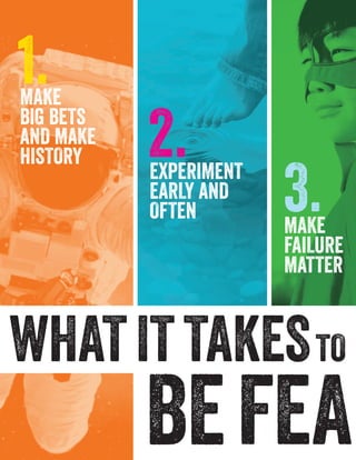 4
FEARFEAR
FEA
TOWHATITTAKES
MAKE
FAILURE
MATTER
3.
MAKE
BIG BETS
AND MAKE
HISTORY
1.
EXPERIMENT
EARLY AND
OFTEN
2.
BE
 