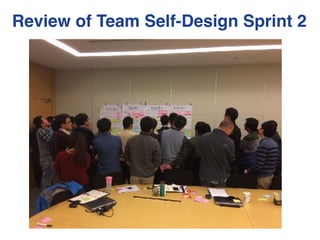 Review of Team Self-Design Sprint 2
 