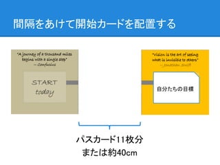 間隔をあけて開始カードを配置する




                  自分たちの目標




      パスカード11枚分
       または約40cm
 