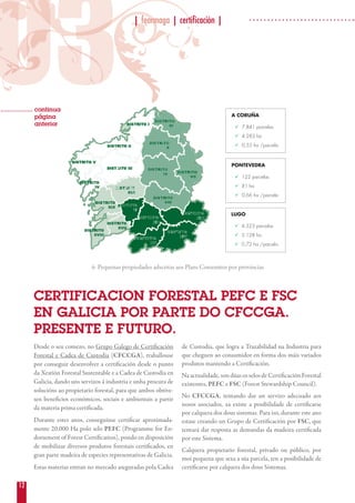 03
12
| fearmaga | certificación |
A CORUÑA
	7.841 parcelas
	4.283 ha
	0,55 ha /parcela
PONTEVEDRA
	122 parcelas
	81 ha
	0,66 ha /parcela
LUGO
	4.323 parcelas
	3.128 ha
	0,72 ha /parcela
4- Pequenas propiedades adscritas aos Plans Conxuntos por provincias
CERTIFICACION FORESTAL PEFC E FSC
EN GALICIA POR PARTE DO CFCCGA.
PRESENTE E FUTURO.
Desde o seu comezo, no Grupo Galego de Certificación
Forestal e Cadea de Custodia (CFCCGA), traballouse
por conseguir desenvolver a certificación desde o punto
da Xestión Forestal Sustentable e a Cadea de Custodia en
Galicia, dando uns servizos á industria e unha procura de
solucións ao propietario forestal, para que ambos obtive-
sen beneficios económicos, sociais e ambientais a partir
da materia prima certificada.
Durante estes anos, conseguiuse certificar aproximada-
mente 20.000 Ha polo selo PEFC (Programme for En-
dorsement of Forest Certification), pondo en disposición
de mobilizar diversos produtos forestais certificados, en
gran parte madeira de especies representativas de Galicia.
Estas materias entran no mercado aseguradas pola Cadea
de Custodia, que logra a Trazabilidad na Industria para
que cheguen ao consumidor en forma dos máis variados
produtos mantendo a Certificación.
Na actualidade, son dúas os selos de Certificación Forestal
existentes, PEFC e FSC (Forest Stewardship Council).
No CFCCGA, tentando dar un servizo adecuado aos
nosos asociados, xa existe a posibilidade de certificarse
por calquera dos dous sistemas. Para iso, durante este ano
estase creando un Grupo de Certificación por FSC, que
tentará dar resposta as demandas da madeira certificada
por este Sistema.
Calquera propietario forestal, privado ou público, por
moi pequena que sexa a súa parcela, ten a posibilidade de
certificarse por calquera dos dous Sistemas.
................... continua
		página
		anterior
 