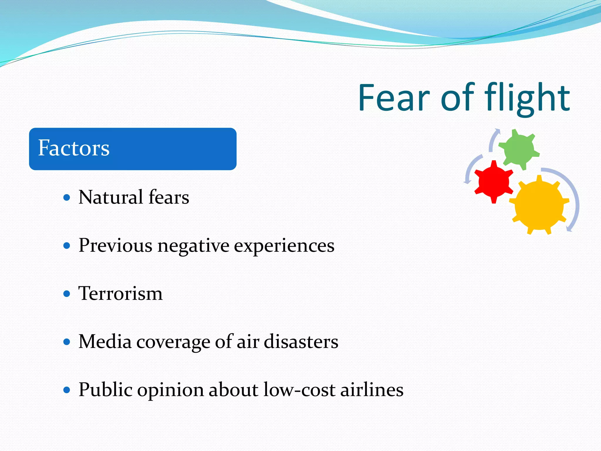 Fear of flight.pptx