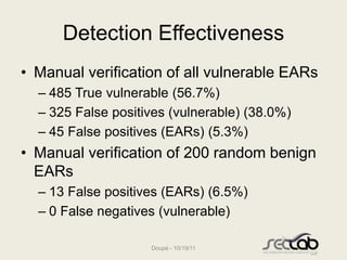 Detection Effectiveness
• Manual verification of all vulnerable EARs
  – 485 True vulnerable (56.7%)
  – 325 False positives (vulnerable) (38.0%)
  – 45 False positives (EARs) (5.3%)
• Manual verification of 200 random benign
  EARs
  – 13 False positives (EARs) (6.5%)
  – 0 False negatives (vulnerable)

                    Doupé - 10/19/11
 