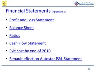14
Financial Statements (Appendix 1)
• Profit and Loss Statement
• Balance Sheet
• Ratios
• Cash Flow Statement
• Exit cost by end of 2010
• Renault effect on Autostar P&L Statement
 