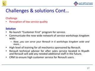 17
Challenge
• Perception of low service quality
Solution
• Re-launch “Customer First” program for service.
• Communicate the new wide network of service workshops kingdom
wide:
– Now…you can serve your Renault in 6 workshops kingdom wide and
more…
• High level of training for all mechanics sponsored by Renault.
• Renault technical advisor for after sales service located in Riyadh
and Renault will add any needed additional staff in the future.
• CRM to ensure high customer service for Renault users.
Challenges & solutions Cont…
 