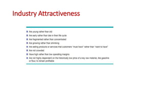 Industry Attractiveness
 