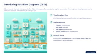 Feasibility Analysis in System Development Using Data Flow Diagrams | PPTX