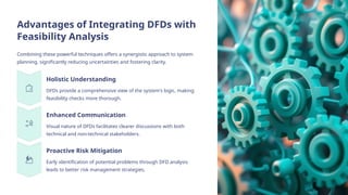 Feasibility Analysis in System Development Using Data Flow Diagrams | PPTX
