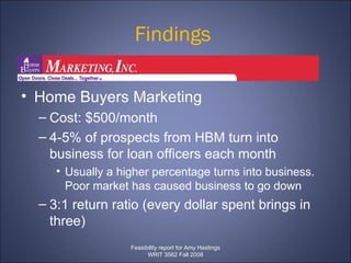 Findings  Home Buyers Marketing  Cost: $500/month  4-5% of prospects from HBM turn into business for loan officers each month  Usually a higher percentage turns into business. Poor market has caused business to go down  3:1 return ratio (every dollar spent brings in three) Feasibility report for Amy Hastings WRIT 3562 Fall 2008 