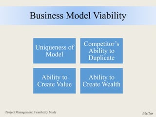 Business Model Viability
Uniqueness of
Model
Competitor’s
Ability to
Duplicate
Ability to
Create Value
Ability to
Create Wealth
 
