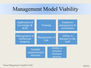 Management Model Viability
Application of
knowledge &
skills
Training
Employee
management &
recruitment
Management of
intellectual
property
Management of
risk
Ability to
delegate to the
staff
Suitable
organizational
structure
Ability to
measure
business
process
 