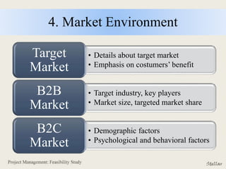 4. Market Environment
• Details about target market
• Emphasis on costumers’ benefit
Target
Market
• Target industry, key players
• Market size, targeted market share
B2B
Market
• Demographic factors
• Psychological and behavioral factors
B2C
Market
 
