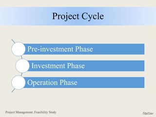 Project Cycle
Pre-investment Phase
Investment Phase
Operation Phase
 