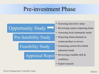 Pre-investment Phase
Opportunity Study
Pre-feasibility Study
Feasibility Study
Appraisal Report
• Screening innovative ideas
• Reviewing country importing items
• Assessing local community needs
• Projecting future demand on
certain product or service
• Examining current diversified
industrial trends
• Reviewing available skill &
workforce
• Expert research
 