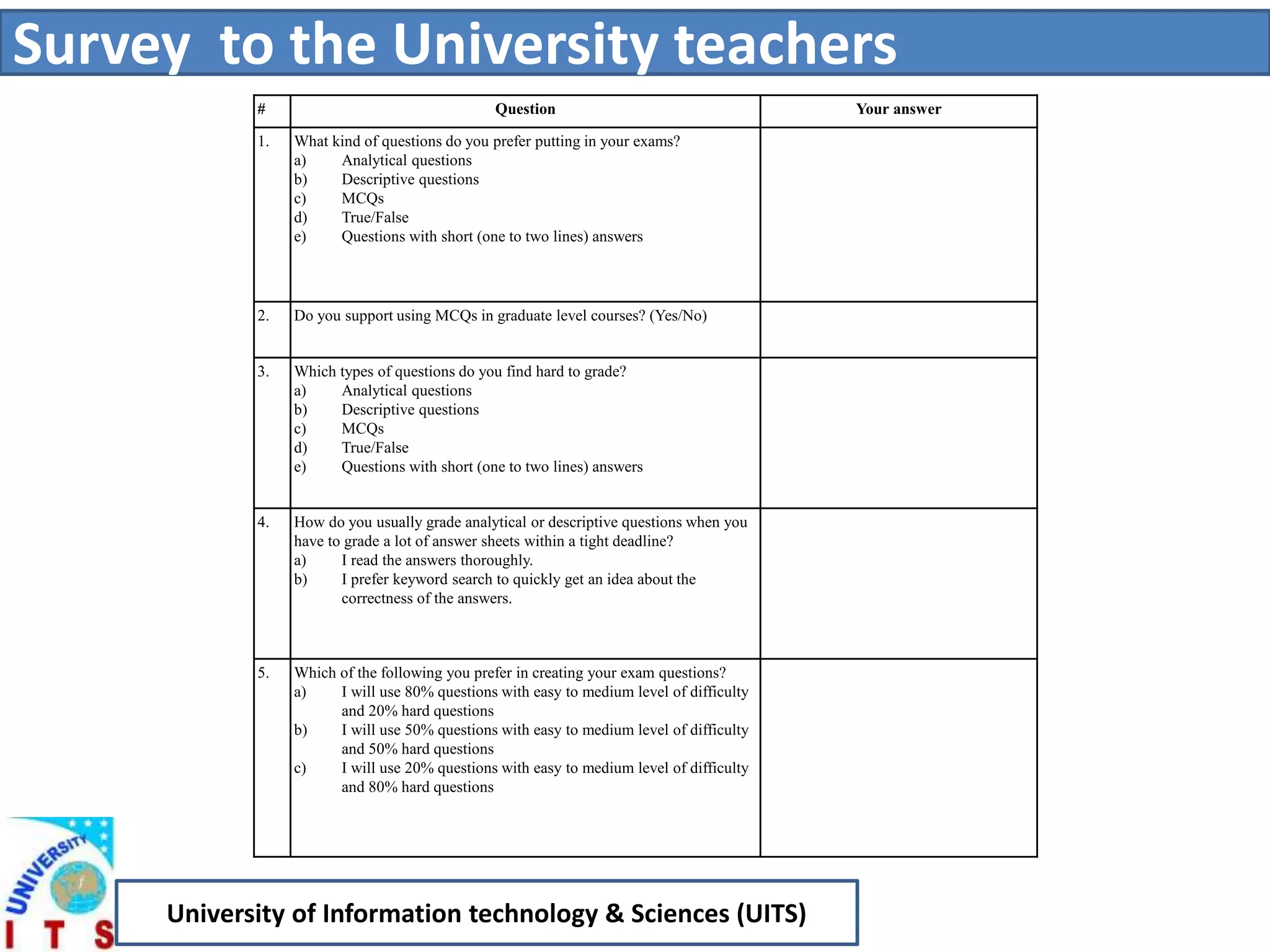 Feasibility study on an answer grading system based on keyword scanning ...