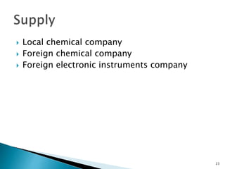  Local chemical company
 Foreign chemical company
 Foreign electronic instruments company
23
 