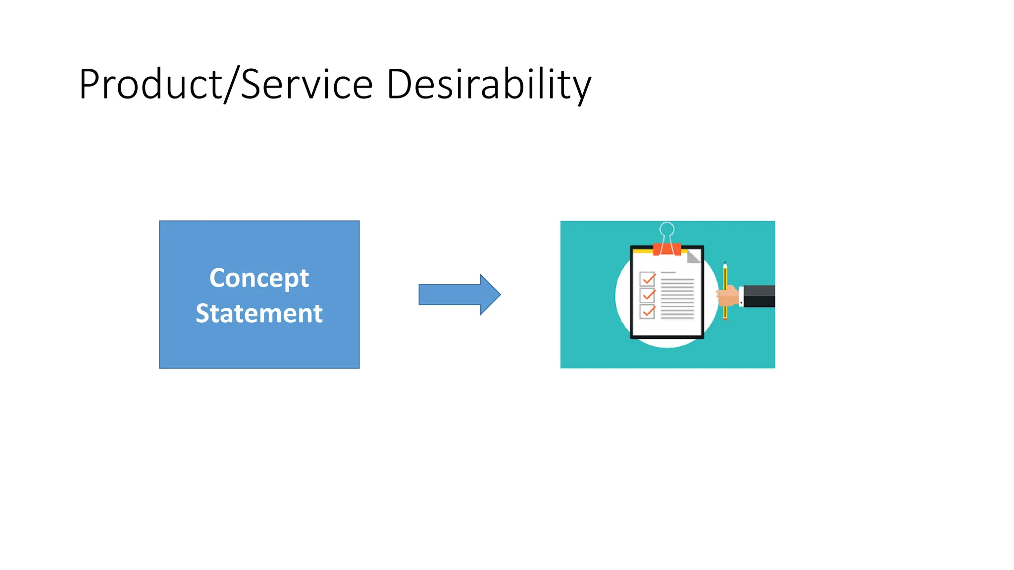 Feasibility Analysis for an Entrepreneur | PPTX