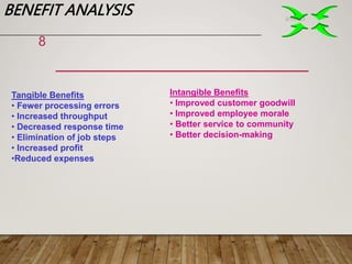 BENEFIT ANALYSIS 2/1/2023
8
Tangible Benefits
• Fewer processing errors
• Increased throughput
• Decreased response time
• Elimination of job steps
• Increased profit
•Reduced expenses
Intangible Benefits
• Improved customer goodwill
• Improved employee morale
• Better service to community
• Better decision-making
 