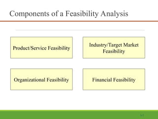 Feasibility analysis in project Management | PPT