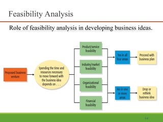 Feasibility analysis in project Management | PPT