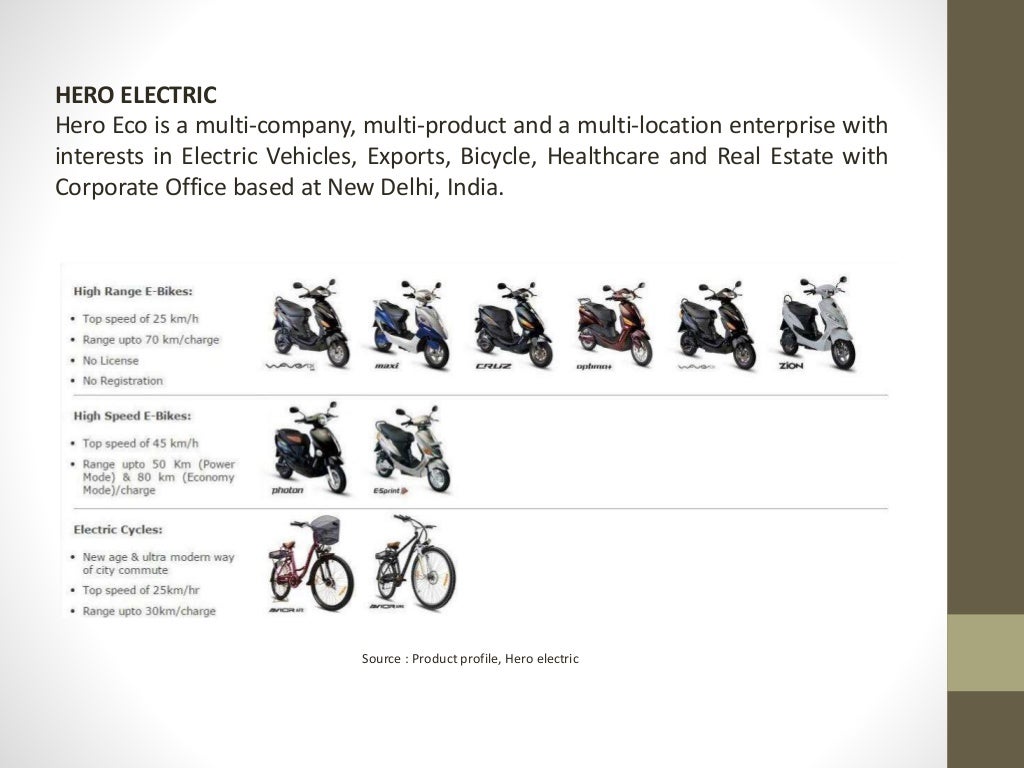 Feasibility analysis of electric vehicles in India