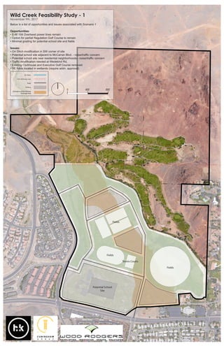 Tennis Courts
Fields
Potential School
Site
Wild Creek Feasibility Study - 1
November 9th, 2017
Fields
Fields
Below is a list of opportunities and issues associated with Scenario 1
Opportunities:
• E-W 104 Overhead power lines remain
• Option for partial Regulation Golf Course to remain
• Minimal grading for potential school site and fields
Issues:
• Orr Ditch modification in SW corner of site
• Potential school site adjacent to McCarran Blvd. - noise/traffic concern
• Potential school site near residential neighborhoods - noise/traffic concern
• Traffic modification needed at Wedekind Rd.
• Existing Clubhouse and Executive Golf Course removed
• SE fields located in wetlands (require addn. approval)
0 400’ 800’
Orr Ditch
E-W 104 Power Line
Road
Parking
Emergency Water Release
Drainage Area
 