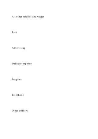 All other salaries and wages
Rent
Advertising
Delivery expense
Supplies
Telephone
Other utilities
 