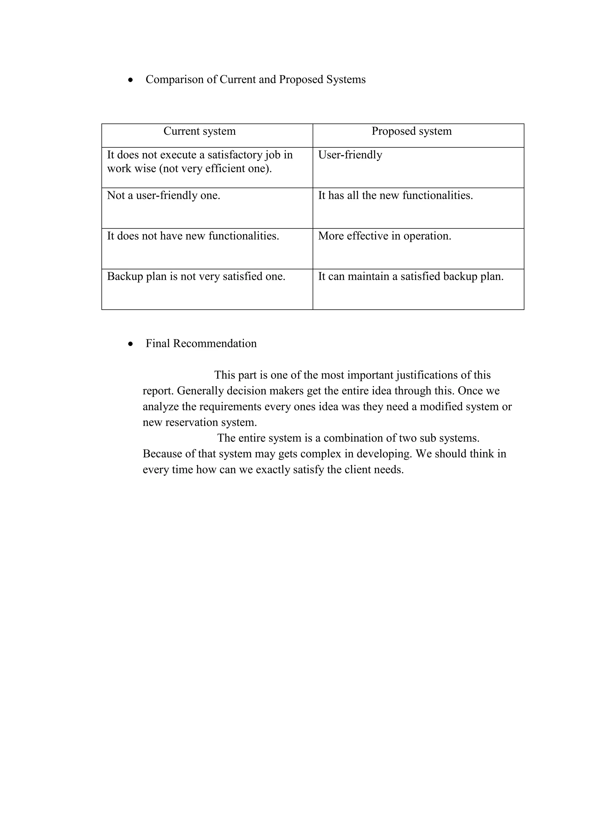 Comparison of Current and Proposed Systems



            Current system                              Proposed system
It does not execute a satisfactory job in   User-friendly
work wise (not very efficient one).

Not a user-friendly one.                    It has all the new functionalities.


It does not have new functionalities.       More effective in operation.


Backup plan is not very satisfied one.      It can maintain a satisfied backup plan.




        Final Recommendation

                      This part is one of the most important justifications of this
       report. Generally decision makers get the entire idea through this. Once we
       analyze the requirements every ones idea was they need a modified system or
       new reservation system.
                       The entire system is a combination of two sub systems.
       Because of that system may gets complex in developing. We should think in
       every time how can we exactly satisfy the client needs.
 