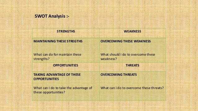 what are some examples of weaknesses
