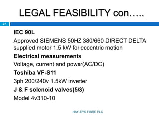 LEGAL FEASIBILITY con…..
27
IEC 90L
Approved SIEMENS 50HZ 380/660 DIRECT DELTA
supplied motor 1.5 kW for eccentric motion
Electrical measurements
Voltage, current and power(AC/DC)
Toshiba VF-S11
3ph 200/240v 1.5kW inverter
J & F solenoid valves(5/3)
Model 4v310-10
HAYLEYS FIBRE PLC
 