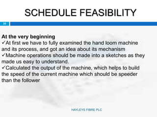 SCHEDULE FEASIBILITY
35
At the very beginning
At first we have to fully examined the hand loom machine
and its process, and got an idea about its mechanism
Machine operations should be made into a sketches as they
made us easy to understand.
Calculated the output of the machine, which helps to build
the speed of the current machine which should be speeder
than the follower
HAYLEYS FIBRE PLC
 