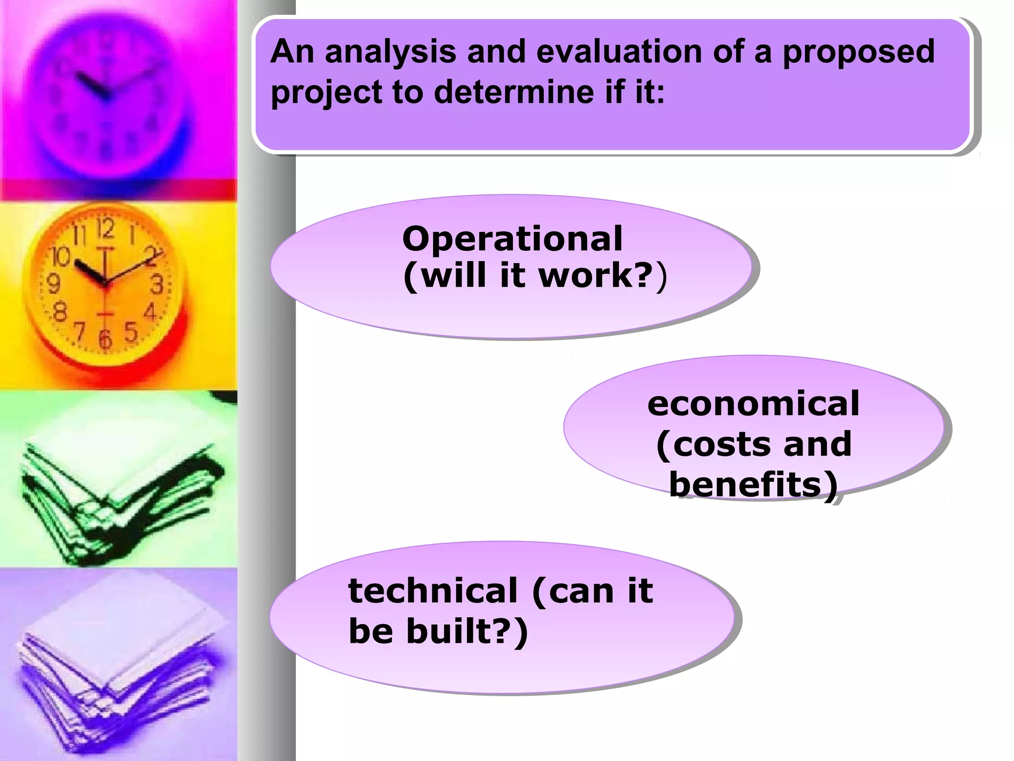 An analysis and evaluation of a proposed
project to determine if it:
An analysis and evaluation of a proposed
project to determine if it:
Operational
(will it work?)
Operational
(will it work?)
economical
(costs and
benefits)
economical
(costs and
benefits)
technical (can it
be built?)
technical (can it
be built?)
 