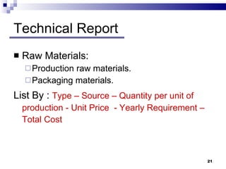 Technical Report Raw Materials: Production raw materials. Packaging materials. List By :  Type – Source – Quantity per unit of production - Unit Price  - Yearly Requirement – Total Cost  