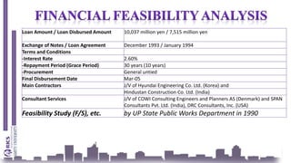 Loan Amount / Loan Disbursed Amount 10,037 million yen / 7,515 million yen
Exchange of Notes / Loan Agreement December 1993 / January 1994
Terms and Conditions
-Interest Rate 2.60%
-Repayment Period (Grace Period) 30 years (10 years)
-Procurement General untied
Final Disbursement Date Mar-05
Main Contractors J/V of Hyundai Engineering Co. Ltd. (Korea) and
Hindustan Construction Co. Ltd. (India)
Consultant Services J/V of COWI Consulting Engineers and Planners AS (Denmark) and SPAN
Consultants Pvt. Ltd. (India), DRC Consultants, Inc. (USA)
Feasibility Study (F/S), etc. by UP State Public Works Department in 1990
 