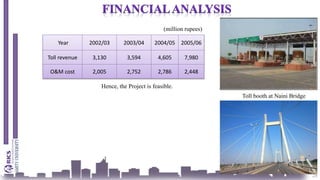 28
Year 2002/03 2003/04 2004/05 2005/06
Toll revenue 3,130 3,594 4,605 7,980
O&M cost 2,005 2,752 2,786 2,448
(million rupees)
Toll booth at Naini Bridge
Hence, the Project is feasible.
 