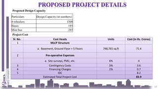 38
Proposed Design Capacity
Particulars Design Capacity (in numbers)
4-wheelers 1500
Buses 185
Mini bus 285
Project Cost
Sl. No. Cost Heads Units Cost (in Rs. Crores)
1 MLCP Structure
a. Basement, Ground Floor + 5 Floors 748,765 sq.ft 71.4
2 Pre-operative Expenses
a. Site surveys, PMC, etc. 6% 4
3 Contingency Costs 5% 3.6
4 Financing Charges 1% 0.7
5 IDC 8.2
Estimated Total Project Cost 83.9
 