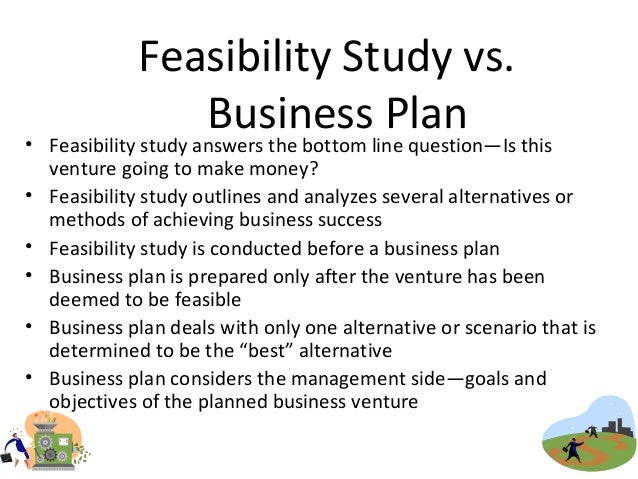 Sample business plan feasibility study