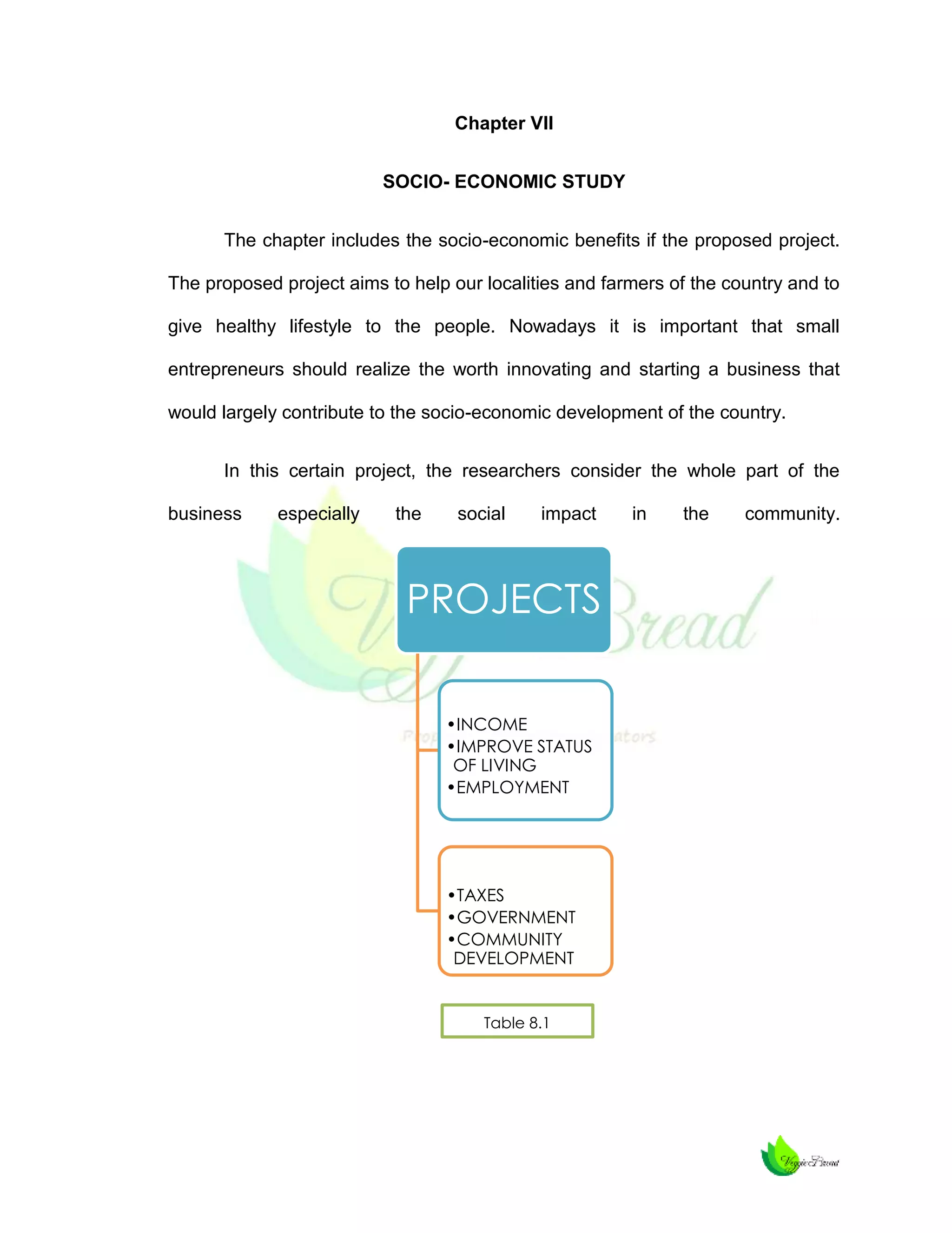 Chapter VII
SOCIO- ECONOMIC STUDY
The chapter includes the socio-economic benefits if the proposed project.
The proposed project aims to help our localities and farmers of the country and to
give healthy lifestyle to the people. Nowadays it is important that small
entrepreneurs should realize the worth innovating and starting a business that
would largely contribute to the socio-economic development of the country.
In this certain project, the researchers consider the whole part of the
business

especially

the

social

impact

PROJECTS
•INCOME
•IMPROVE STATUS
OF LIVING
•EMPLOYMENT

•TAXES
•GOVERNMENT
•COMMUNITY
DEVELOPMENT

Table 8.1

in

the

community.

 