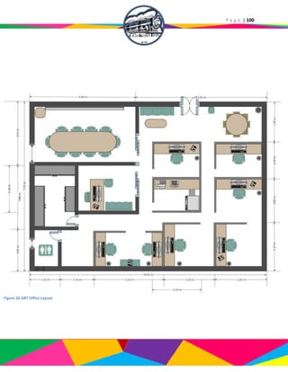 P a g e | 100
Figure 26 GRT Office Layout
 