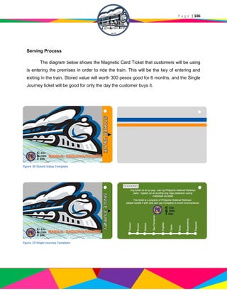P a g e | 106
Serving Process
The diagram below shows the Magnetic Card Ticket that customers will be using
is entering the premises in order to ride the train. This will be the key of entering and
exiting in the train. Stored value will worth 300 pesos good for 6 months, and the Single
Journey ticket will be good for only the day the customer buys it.
Figure 30 Stored Value Template
Figure 29 Single Journey Template
 