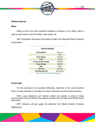 P a g e | 126
Utilities Expense
Water
Water is one of the most important materials in business. In our office, water is
used to wash hands, wash the dishes, clean waste, etc.
GRT Corporation will acquire the supply of water from Maynilad Water Company
Incorporated.
WATER EXPENSE
Consumption 100 cu.m
PHP
Basic Charge 5,297.40
FCDA (-0.00)
Environmental Charge 1059.48
Sewer Charge 1589.22
MSC 30.00
12% VAT 957.132
Total Monthly Bill 267,996.96
Power/Light
For the business to be operated effectively, electricity is the most important
factor. It’s also important in the stations so that it will power up all the ticket machines.
When using telephone and internet, cables are needed in order to make
communication from the office to the stations and also with the help of the WWW (World
Wide Web).
GRT Company will get supply the electricity from Manila Electric Company
(MERALCO).
Table 17 Office and Stations Water Expense
 