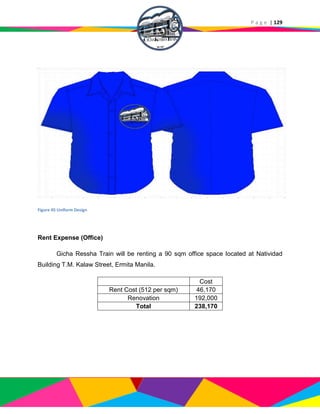 P a g e | 129
Figure 45 Uniform Design
Rent Expense (Office)
Gicha Ressha Train will be renting a 90 sqm office space located at Natividad
Building T.M. Kalaw Street, Ermita Manila.
Cost
Rent Cost (512 per sqm) 46,170
Renovation 192,000
Total 238,170
 
