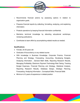 P a g e | 26
 Recommends financial actions by assessing options in relation to
organization goals.
 Prepares financial reports by collecting, formatting, analyzing, and explaining
information.
 Protects operations by keeping financial information confidential.
 Maintains technical knowledge by attending educational workshops;
reviewing publications.
 Contributes to team effort by accomplishing related results as needed.
Qualifications
 Female, 25-30 years old
 Graduate of Accountancy or any related course
 With knowledge in Business Knowledge, Corporate Finance, Financial
Planning and Strategy, Forecasting, Accounting, Developing Budgets,
Analyzing Information , General Math Skills, Reporting Research Results,
Managing Profitability, Electronic Payment Technology Risk-Taking, Tracking
Budget Expenses, Financial Planning and Strategy, Statistical Analysis,
Reporting Research Results, Database Design, Strategic Planning,
Forecasting, Analyzing Information , Conceptual Skills, Financial Skills
 Minimum of 2 years of experience in related position
 