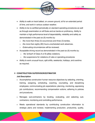 P a g e | 32
 Ability to walk on track ballast, on uneven ground, sit for an extended period
of time, and work in various outdoor weather.
 Ability to be re-certified periodically on standard operating procedures as well
as through examination on all Rules and as hands-on proficiency. Ability to
maintain a high performance level of dependability, reliability and safety as
demonstrated in the past six (6) months by:
o -No more than three (3) occurrences and three (3) tardies.
o -No more than eighty (80) hours unscheduled work absences.
o -Extenuating circumstances will be reviewed.
 Acceptable driving record as demonstrated in the past six (6) months by:
o -No 'at-fault' of Class A or B safety violations.
o -No suspensions for violations of rules or operating procedures
 Ability to work unusual hours, split shifts, weekends, holidays, and overtime
as required.
 CONSTRUCTION SUPERVISOR/ESTIMATOR
Job Description
 Accomplishes construction human resource objectives by selecting, orienting,
training, assigning, scheduling, coaching, counseling, and disciplining
employees; communicating job expectations; planning, monitoring, appraising
job contributions; recommending compensation actions; adhering to policies
and procedures.
 Manages sub-contractors by locating, evaluating, and selecting sub-
contractors; monitoring and controlling performance.
 Meets operational standards by contributing construction information to
strategic plans and reviews; implementing production, productivity, quality,
 